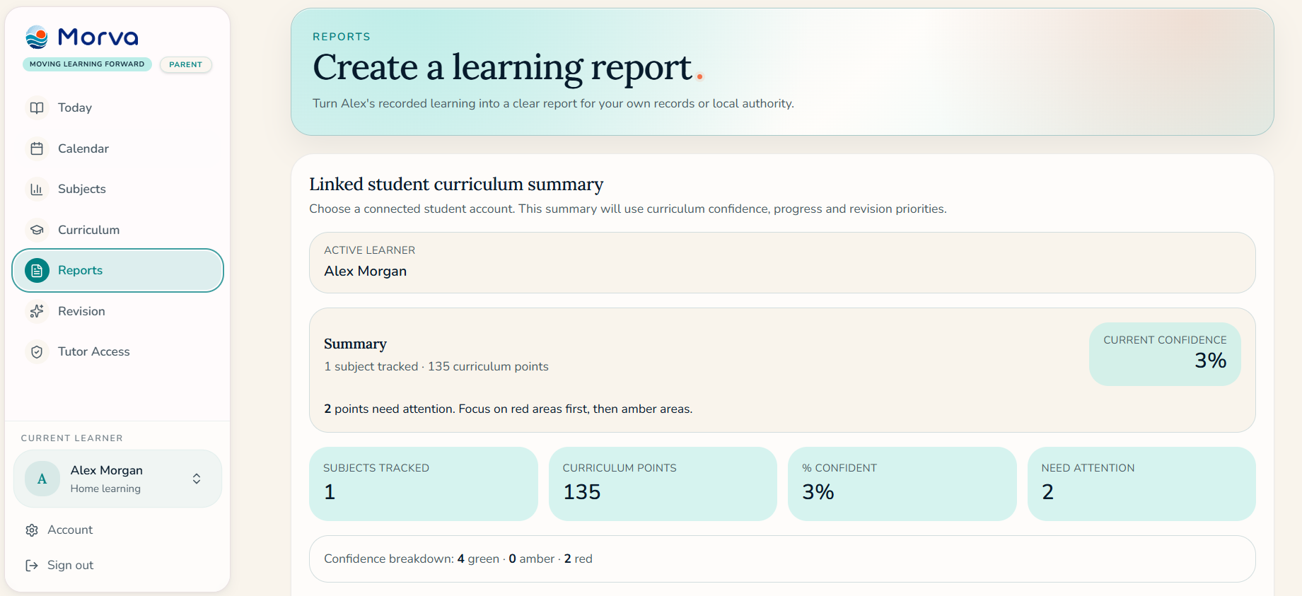 Morva reports screen showing curriculum confidence and summary metrics